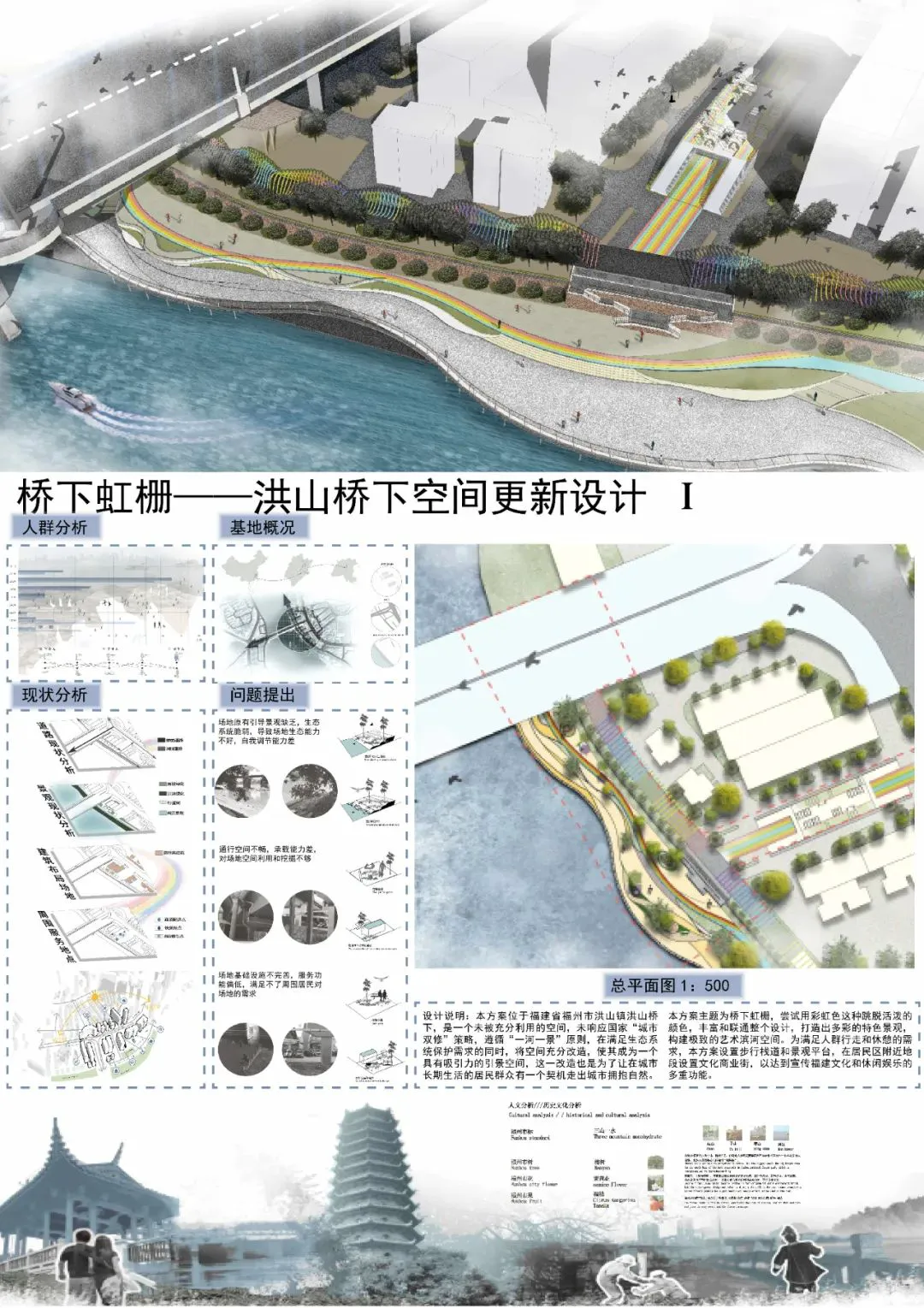 篮球训练师需要具备什么_2