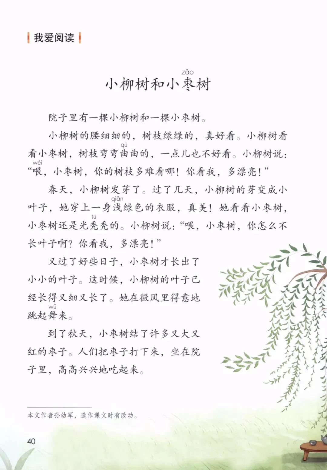 如何在篮球训练中有效运用激励手段_2