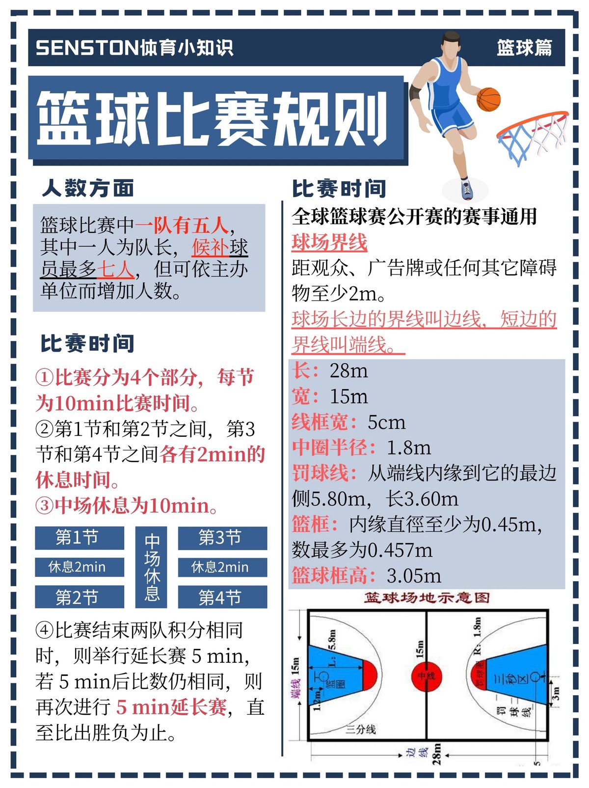 如何利用视频分析提升篮球锦标赛表现