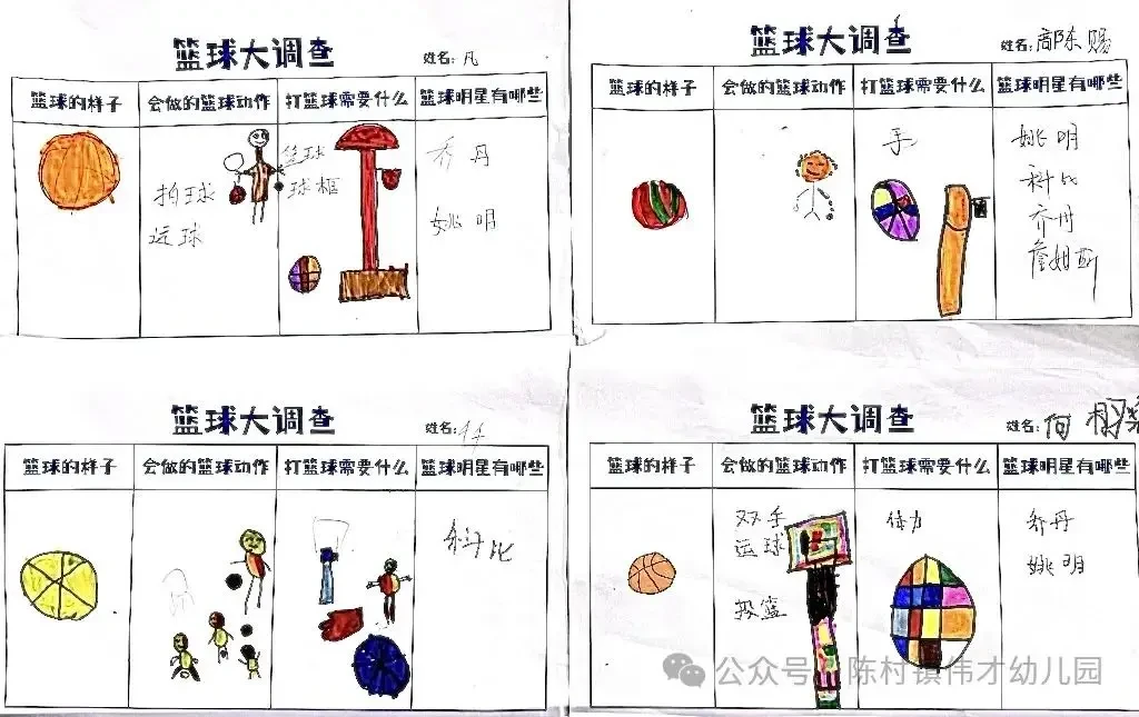 篮球轮换训练中的常见错误及改正方法